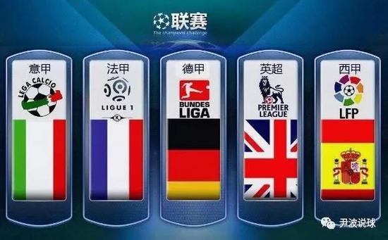 他自己的信