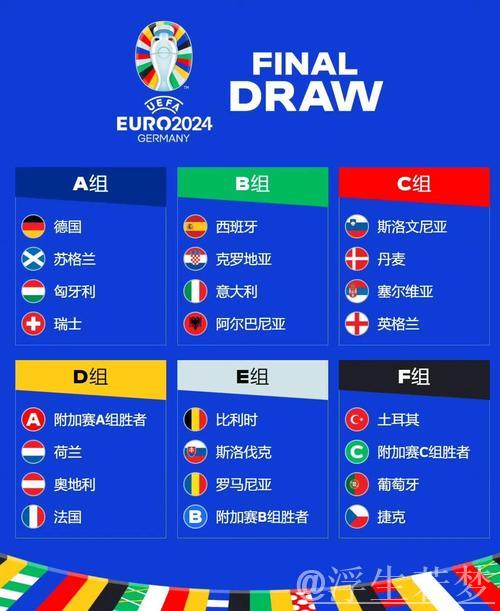 世界杯L组抽签出炉:英格兰、克罗地亚、加纳、巴拿马 世界杯L组抽签出炉:英格兰、克罗地亚、加纳、巴拿马