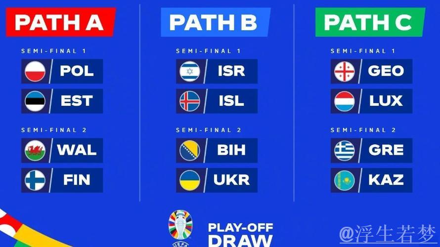 世界杯L组抽签出炉:英格兰、克罗地亚、加纳、巴拿马 世界杯L组抽签出炉:英格兰、克罗地亚、加纳、巴拿马