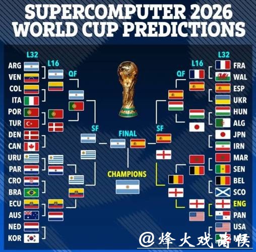 2026世界杯外围赛美洲区对阵名单 2026世界杯外围赛美洲区对阵名单
