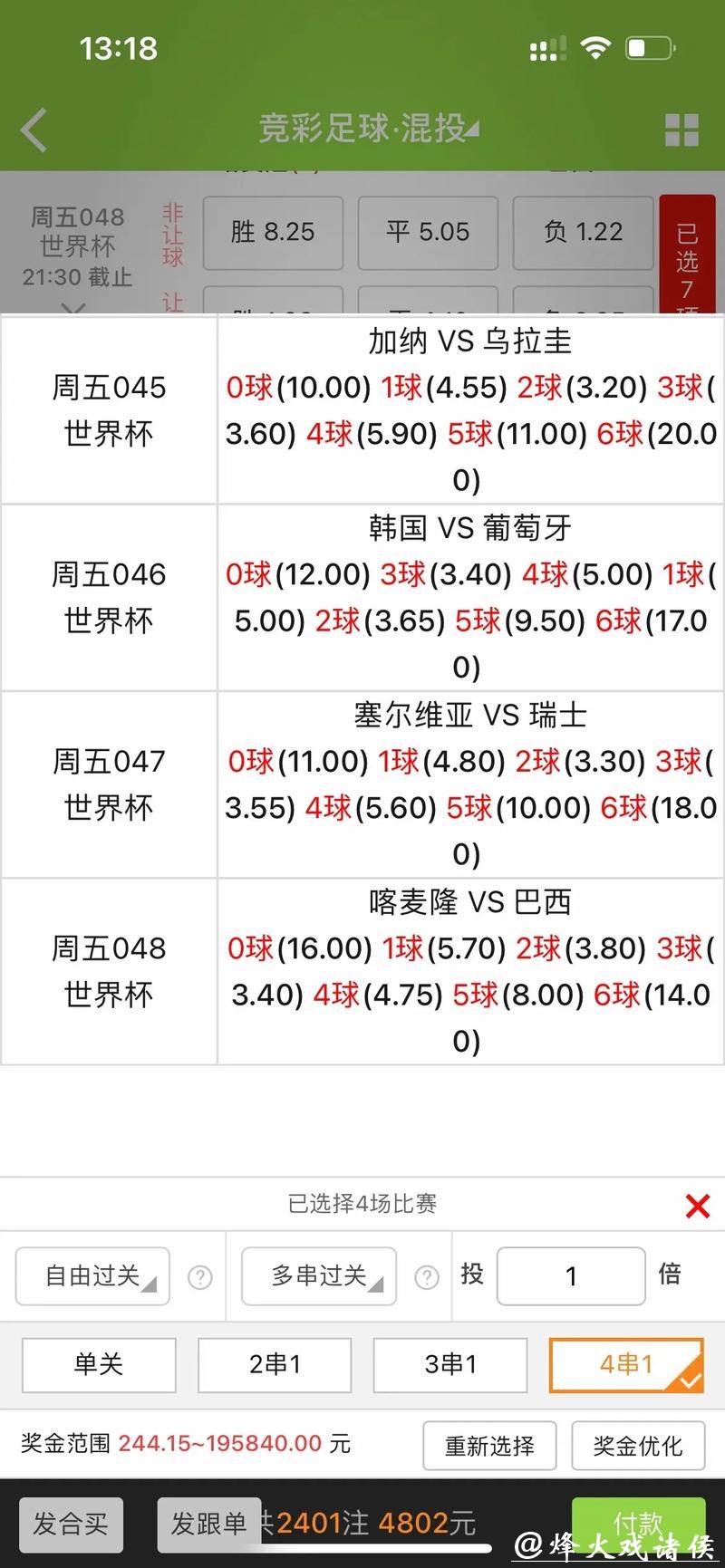 世界杯竞猜：社交媒体上的专家预测