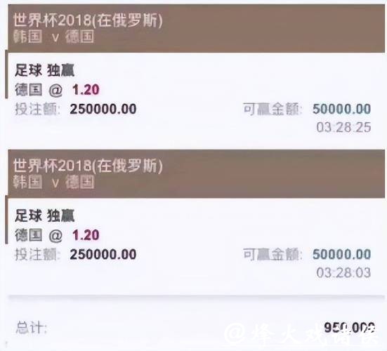 世界杯投注平台排名榜单与建议参考