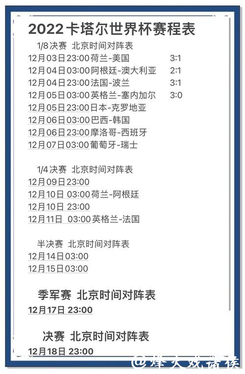 世界杯比分预测：数据统计是否可靠？