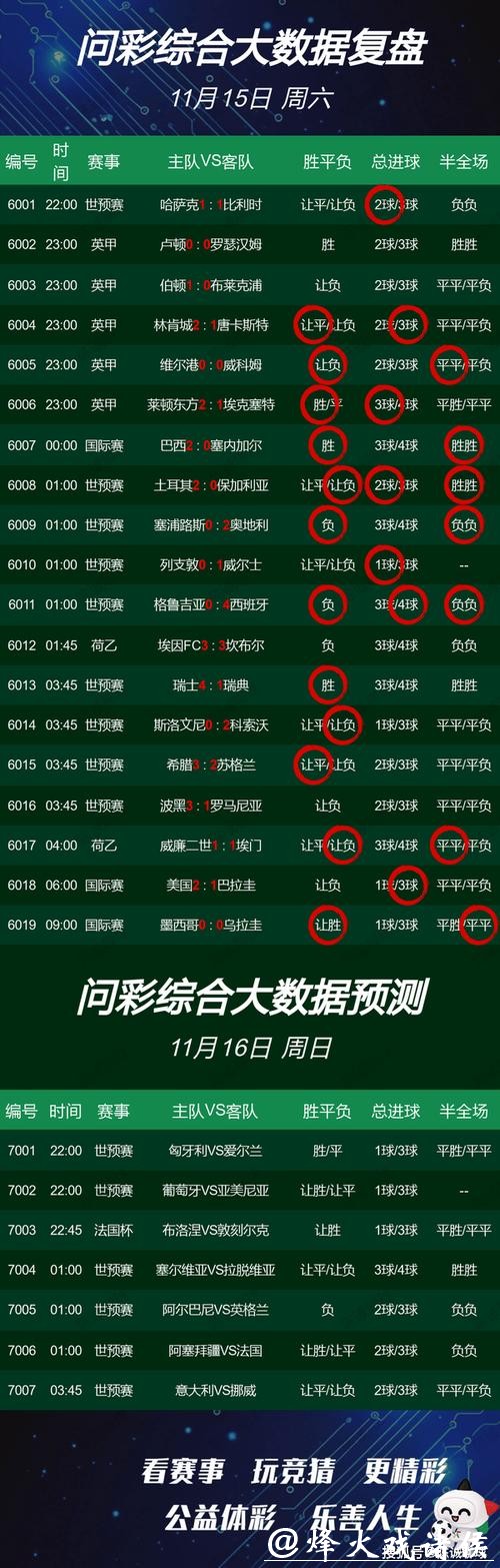 世界杯滚球投注平台推荐与评测