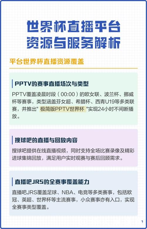 世界杯直播平台排行揭秘