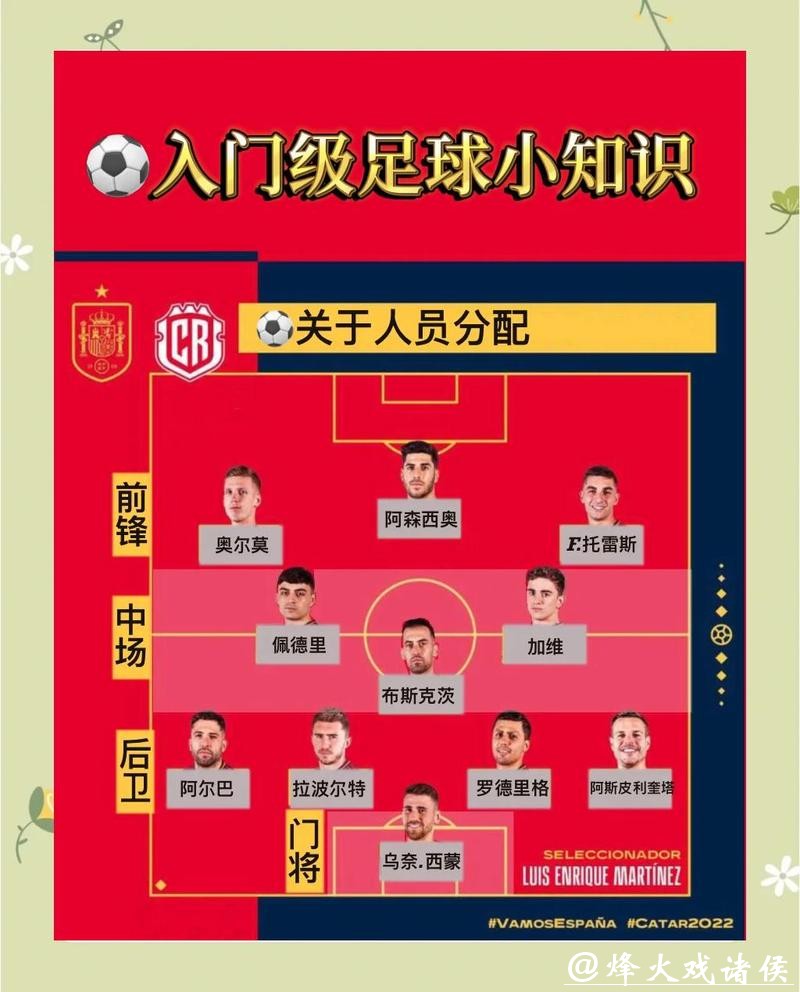 新手必看世界杯外围平台实战策略